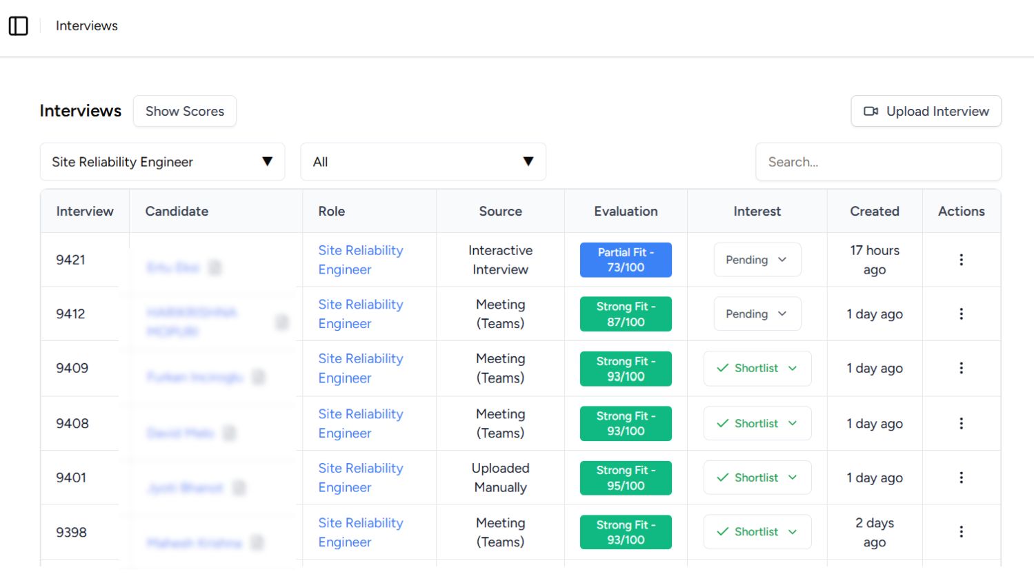 ROI dashboard preview